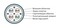 Hyperline (500 м) Кабель для сетей Industrial Ethernet, категория 5e, 4x2x26 AWG, многопроволочные жилы (patch), S/UTP, PVC, черный - 24