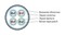 Hyperline (500 м) Кабель для сетей Industrial Ethernet, категория 7A, 4x2x23 AWG, многопроволочные жилы (patch), S/FTP, SHF1, черный - 24