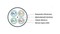 Hyperline (500 м) Кабель витая пара U/FTP, кат. 6, 4 пары (23 AWG), одножильный (solid), фольгир. пары, внешний, LSZH нг(А)-HF, -40°C-+75°C, черный-гарантия: 15 лет компонентная - 24
