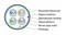 Hyperline (500 м) Кабель витая пара, экранированная (S/FTP), категория 6a, 4 пары (23 AWG), одножильный (solid), каждая пара в фольге, общий экран - медная оплетка, для внешней прокладки, PE, черный - 24