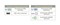 ATEN Шнур, мон+клав+мышь USB, HD DB15+2x6MINI-DIN=>HD DB15+USB A-Тип, Female/2xMale-2xMale, 8+4 проводов, опрессованный, 3 метр,, черный - 25