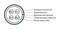 Hyperline (500 м) Кабель для сетей Industrial Ethernet, категория 5e, 4x2x24 AWG, однопроволочные жилы (solid), F/UTP, PVC, серый - 25