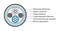 Hyperline (500 м) Кабель интерфейса RS-485, 1х2х0.22 мм2, многопроволочные жилы (patch), SF/UTP, PVC, черный - 25