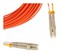Hyperline Патч-корд волоконно-оптический (шнур) MM 62.5/125, LC-LC, 2.0 мм, duplex, LSZH, 1 м - 25
