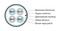 Hyperline (500 м) Кабель витая пара, экранированная S/FTP, категория 7 (600 MHz), 4 пары (26 AWG), многожильный (patch), LSZH, нг(A)-HF, фиолетовый - 25