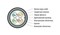 Hyperline (куски) Кабель витая пара F/UTP, кат.5e,4 пары(24 AWG), одножильный(solid), экран-фольга, бронир.стальн. лентой, внеш., PE/PE, -40°C-+60°C, черный - 25
