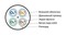 Hyperline (500 м) Кабель витая пара, экранированная (U/FTP), категория 6a, 4 пары (23AWG), одножильный (solid), каждая пара в экране, без общего экрана, - 30°C - + 50°C, PE, черный - 25