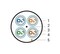 Hyperline (500 м) Кабель витая пара U/FTP, кат. 6a (10GBE), 4 пары (23AWG), одножильный (solid), каждая пара в экране, без общего экрана, нг(A)-HF, –20°C – +60°C, черный - 25