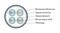 Hyperline (500 м) Кабель витая пара, экранированная (S/FTP), категория 7A, 4 пары (23AWG), одножильный (solid), каждая пара в фольге, общий экран - оплетка, PE, черный - 25