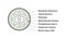 Hyperline (FTP10-C3-SOLID-INDOOR) Кабель витая пара, экранированная F/UTP, категория 3, 10 пар (24 AWG), одножильный (solid), экран - фольга, PVC, -20°C - +50°C, серый - 25