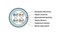 Hyperline (305 м) Кабель витая пара, экранированная SF/UTP, категория 5e, 4 пары (26 AWG), многожильный (patch), экран - фольга + медная оплетка, PVC, –20°C – +75°C, серый - 25