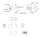 Hyperline Вставка Keystone Jack RJ-45(8P8C), категория 5e, экранированная, 110 IDC, заделка с помощью NE-TOOL, белая - 153