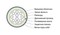 Hyperline Кабель витая пара, экранированная F/UTP, категория 3, 10 пар (24 AWG), одножильный (solid), экран - фольга, LSZH нг(А)-HF, –20°C - +60°C, серый - 26