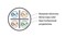 Hyperline (UTP4-C6-SOLID-LSZH-GY) (куски) Кабель витая пара U/UTP, категория 6, 4 пары (23 AWG), одножильный (solid), с разделителем, LSZH, нг(А)-HF, –20°C – +75°C, серый - гарантия: 15 лет компонентная, 25 лет системная - 26