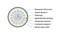 Hyperline (FTP25-C5-SOLID-OUTDOOR) Кабель витая пара, экранированная F/UTP, категория 5, 25 пар (24 AWG), одножильный (solid), центральный силовой элемент, двухслойный экран - фольга, внешний, PE, -50°С - +60°С, черный - 51