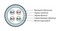 Hyperline (500 м) Кабель для сетей Industrial Ethernet, категория 5e, 4x2x26 AWG, многопроволочные жилы (patch), SF/UTP, PU, серый - 27