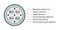 Hyperline (500 м) Кабель для сетей Industrial Ethernet, категория 5e, 4x2x26 AWG, многопроволочные жилы (patch), SF/UTP, PVC, черный - 27