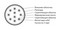Hyperline Кабель витая пара, неэкранированная U/UTP, категория 5, 50 пар (5 пар (24 AWG)х10), одножильный (solid), внешний, PE, -40°C – +60°C, черный - 27
