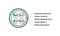 Hyperline (500 м) Кабель витая пара, экранированная SF/UTP, категория 6, 4 пары (26 AWG), многожильный (patch), экран - фольга + медная оплетка, LSZH, серый - 28