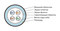 Hyperline (500 м) Кабель витая пара, экранированная (SF/UTP4), категория 5E, 4 пары (24AWG), одножильный (solid), общий экран - фольга и оплетка, PE, - 40°C - + 70°C, черный - 30