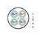 Hyperline (500 м) Кабель витая пара U/FTP, кат. 6a (10GBE), 4 пары (23AWG), одножильный (solid), каждая пара в экране, без общего экрана, нг(A)-HF, –20°C – +60°C, синий - 30